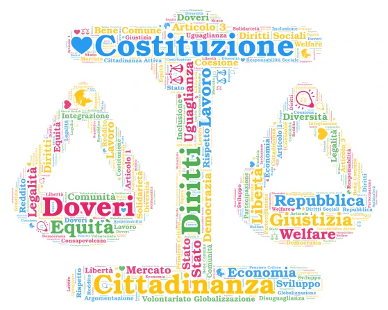 Costituzione Italiana word cloud art