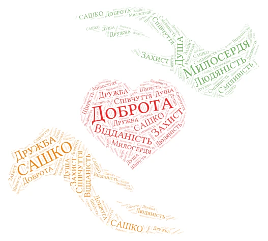 САШКО  word cloud art