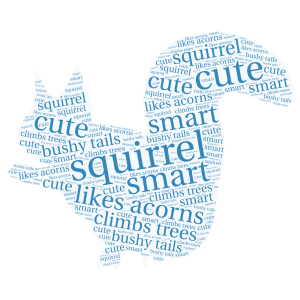 squirrel word cloud art