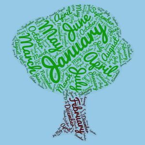 The Tree Of The Month word cloud art