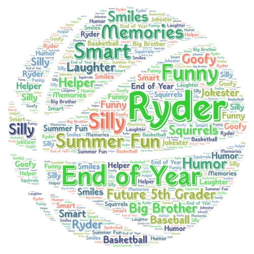 2026 Name Art word cloud art