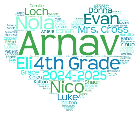 2024-2025 EOY- Arnav word cloud art