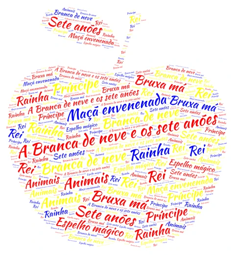 Emi Suzuki Kudo 4C word cloud art