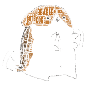 Fat beagle word cloud art