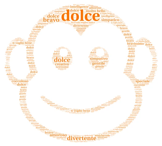 leonardo word cloud art