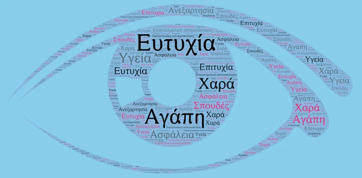 Τι θέλει μια μητέρα για την κόρη της σήμερα word cloud art