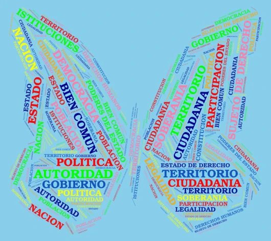 nube de palabras word cloud art