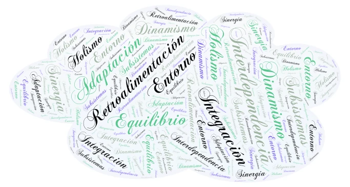1 word cloud art