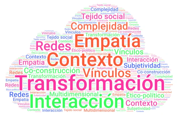 nube de palabras word cloud art