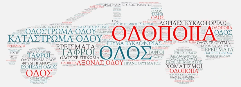 ΒΑΣΙΚΕΣ ΕΝΝΟΙΕΣ ΟΔΟΠΟΙΙΑΣ word cloud art