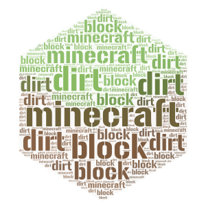 minecraft dirt block!!! word cloud art