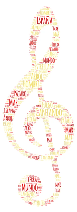 Poema Canción de Rafael Alberti word cloud art