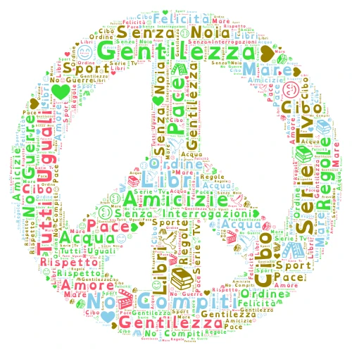 La Giornata Ideale word cloud art
