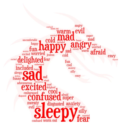 Emotion words we know word cloud art