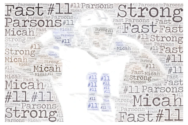 Micah Parsons Cowboys Style word cloud art