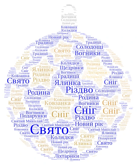 Свята word cloud art