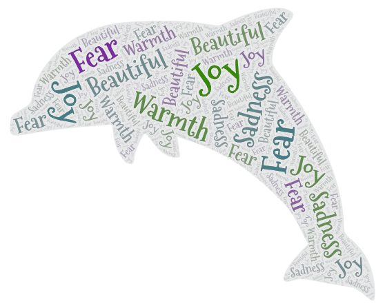 Sea of emotions  word cloud art