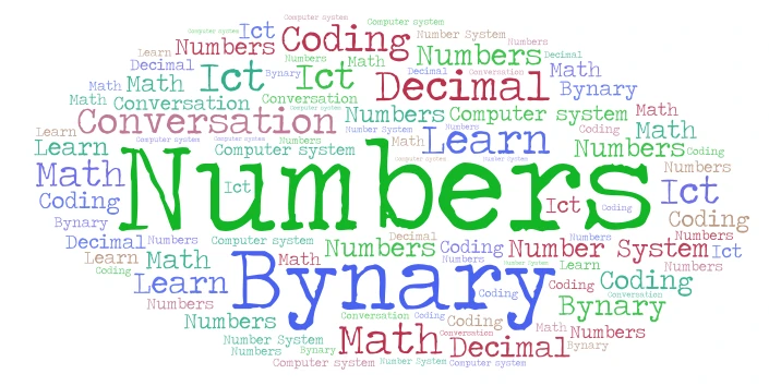 Binary Numbers word cloud art