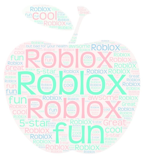 Roblox word cloud art