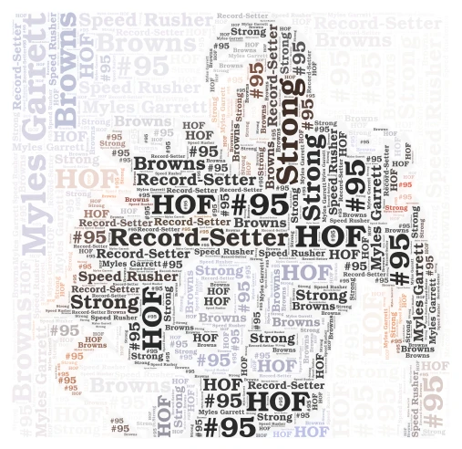 Myles Garrett word cloud art