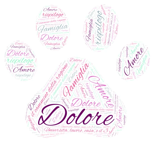 Patte word cloud art
