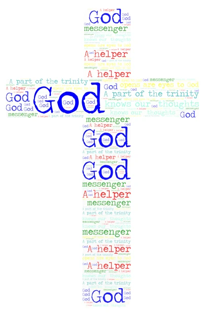  Holy Spirit  word cloud art