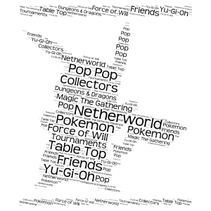 pikachu word cloud art