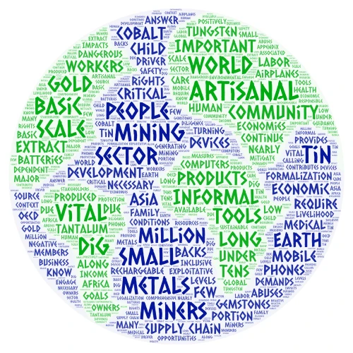 Artisanal Miners UNSDG word cloud art