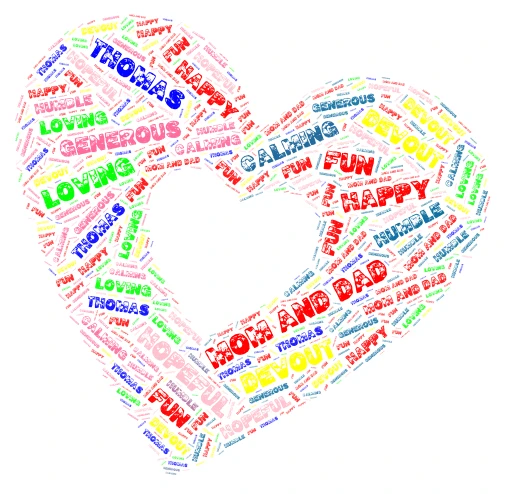 parent word cloud art