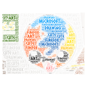let us see you draw a cute Microsoft firefox word cloud art
