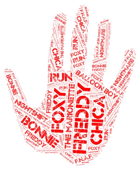 F.N.A.F. word cloud art