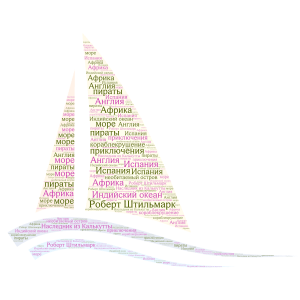 Наследник из Калькутты word cloud art