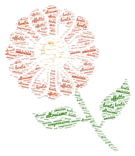 gentilezza word cloud art