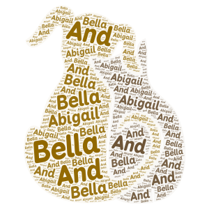 If I was a dog, with my cat word cloud art