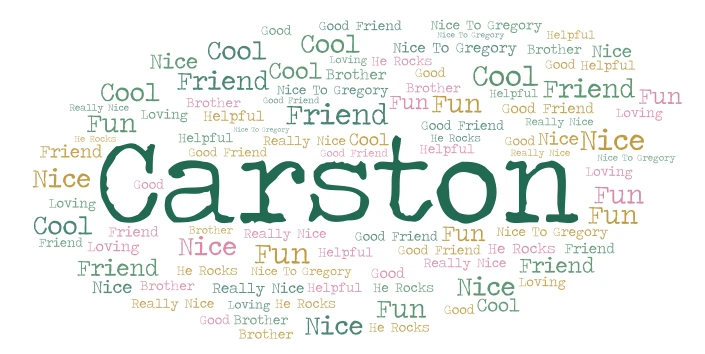 Carston word cloud art