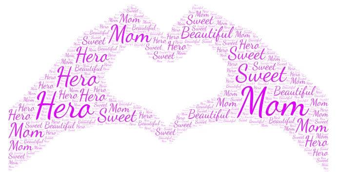 Mom word cloud art