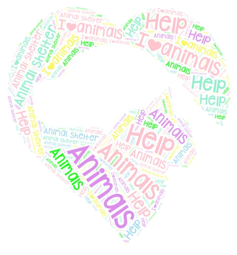 Animal Shelter word cloud art