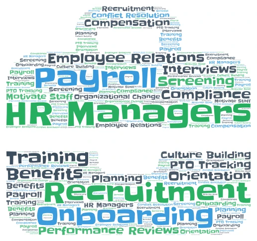 HR Managers Responsibilities word cloud art