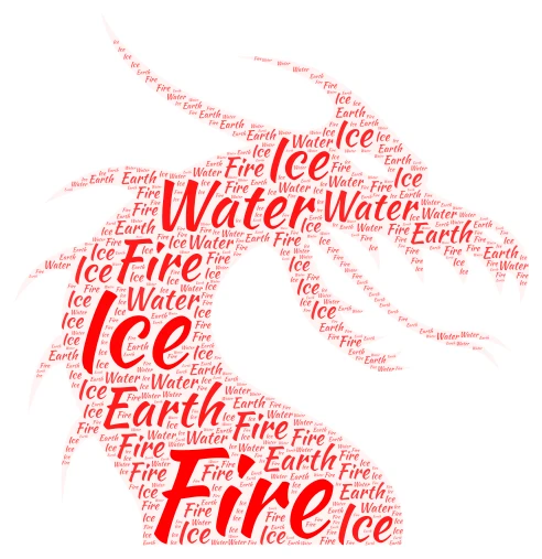 Elements word cloud art