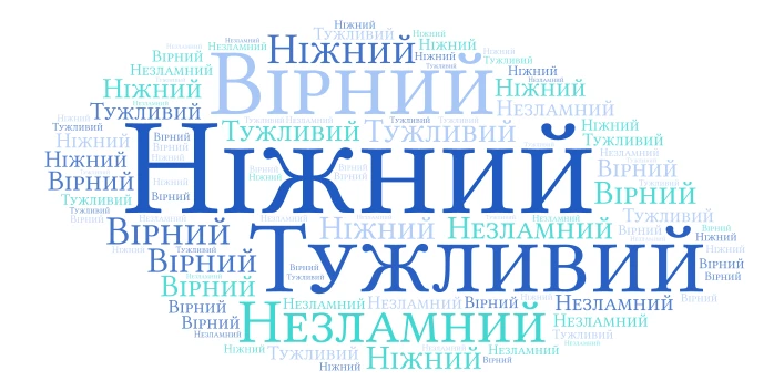 Олександр Олесь  word cloud art