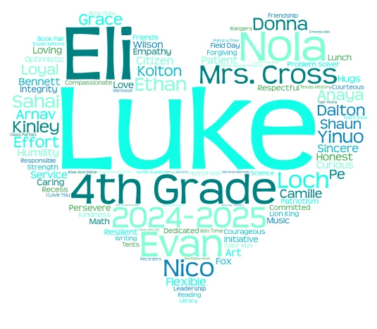 2024-2025 EOY- Luke word cloud art