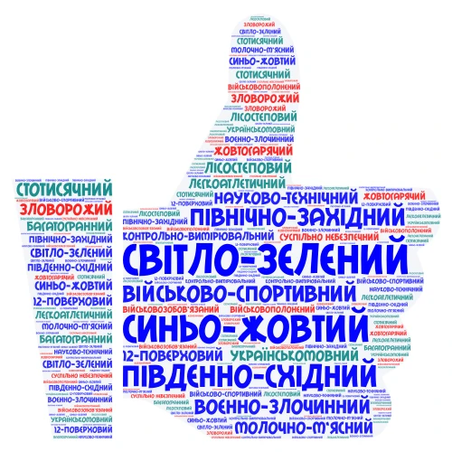 Хмаринка прикметників word cloud art