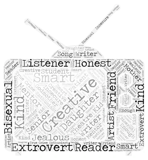 I am word cloud art