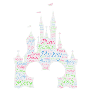 Disney Characters word cloud art