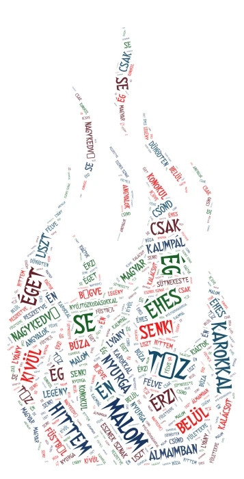 Tűz van! word cloud art