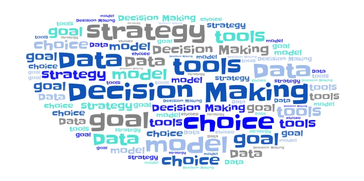 decision making word cloud art