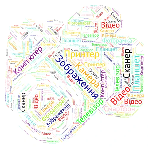 Зображення і відео 2-Б word cloud art