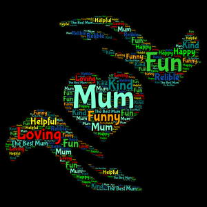 This is all about your MUM!!! word cloud art