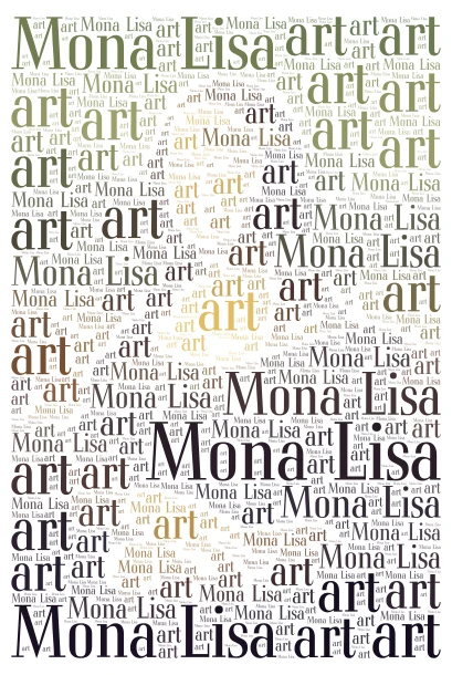 Mana Lisa word cloud art