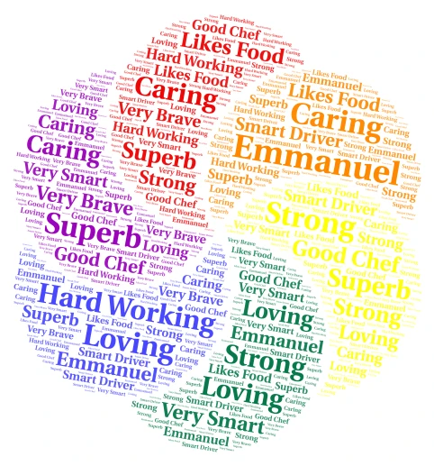About My Dadday word cloud art